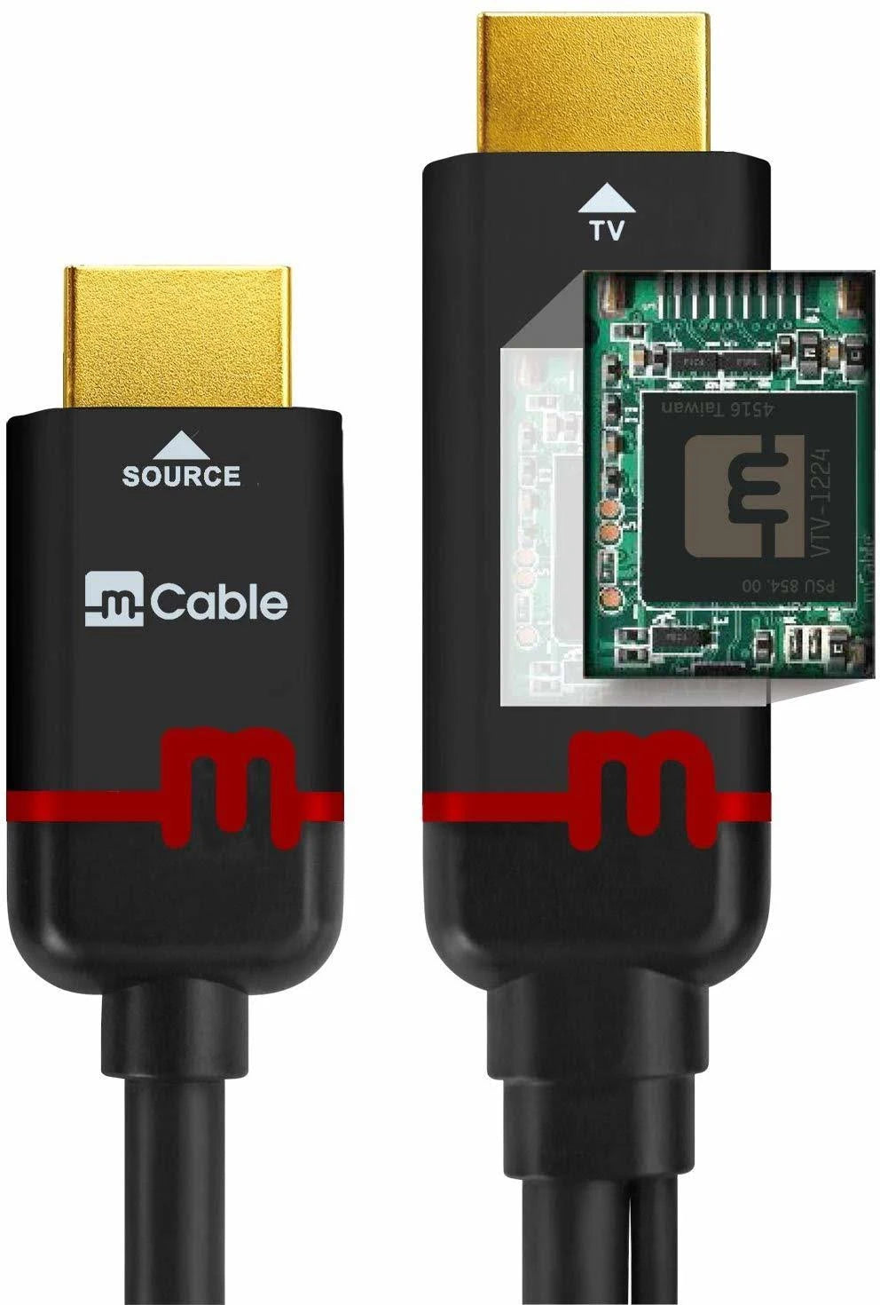 HDMI Cable H39688