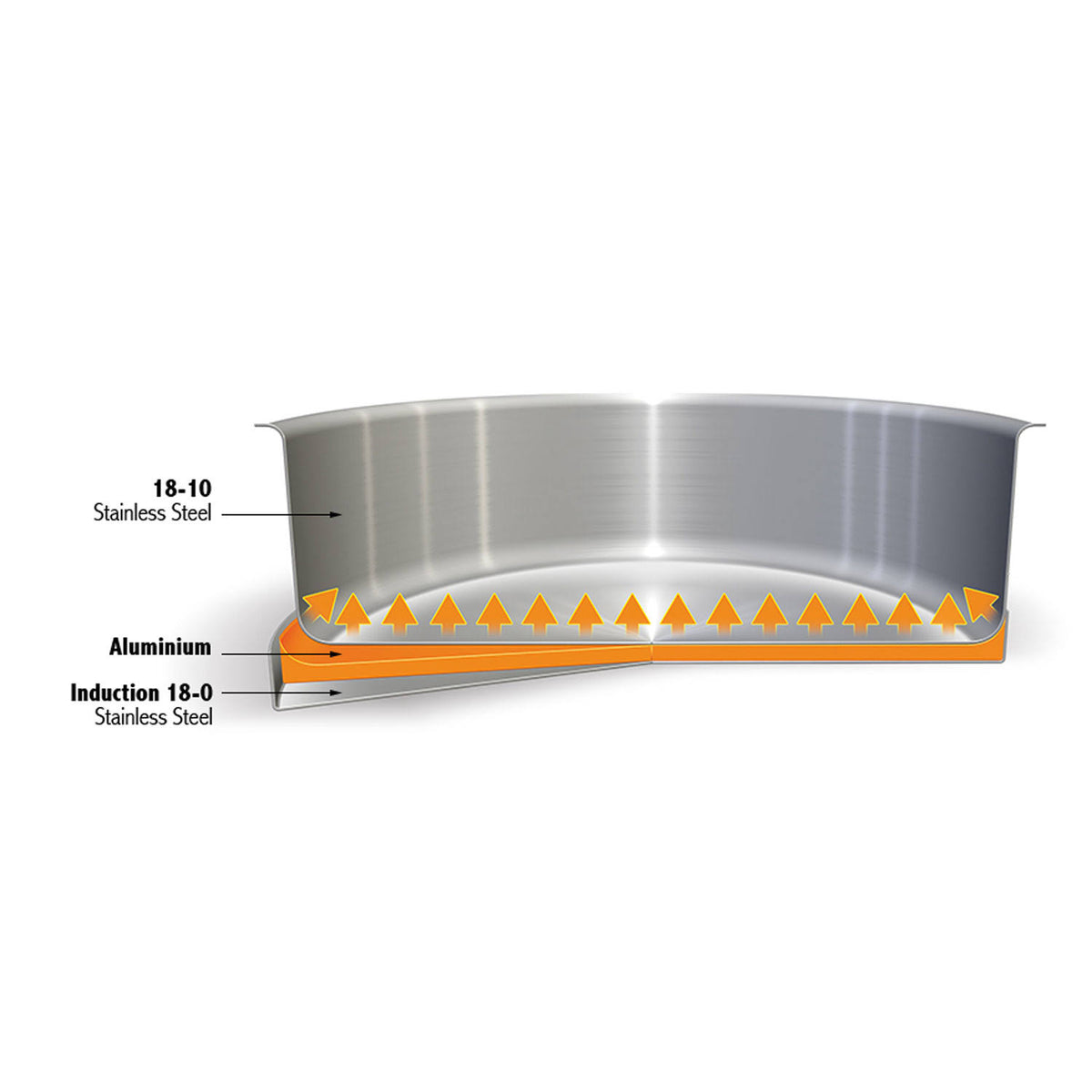 Saucepan with Lid 1qt. G927790