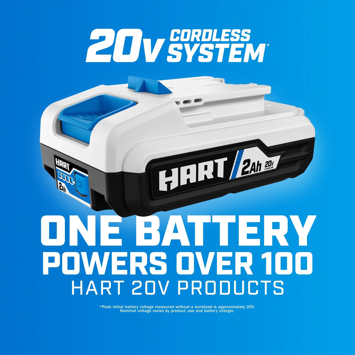 20-Volt Power Source/Inverter H245