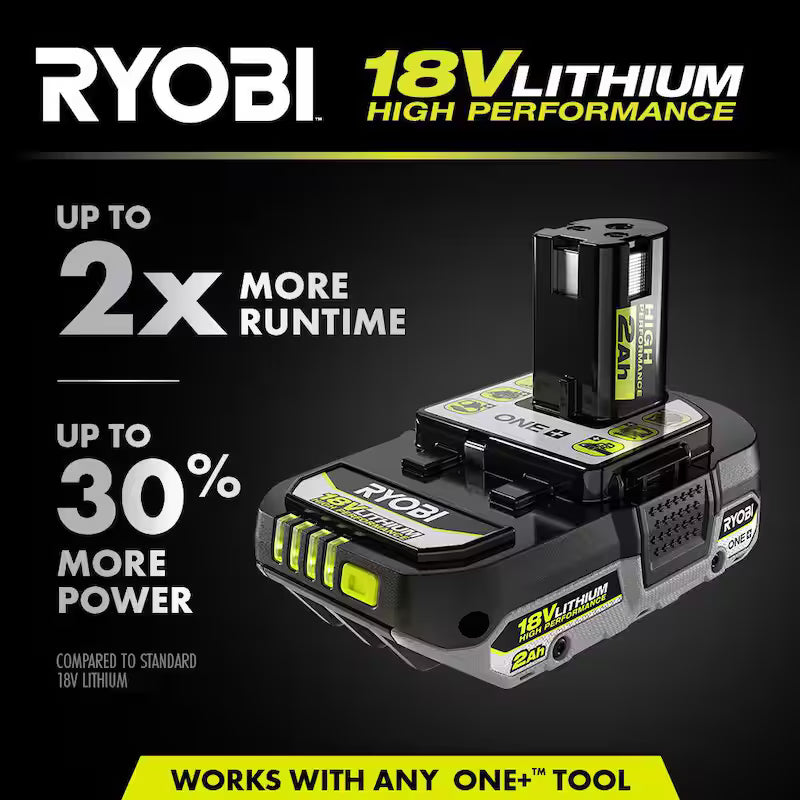 18V Lithium-Ion 2.0 Ah Compact Battery 2-Pack H581482