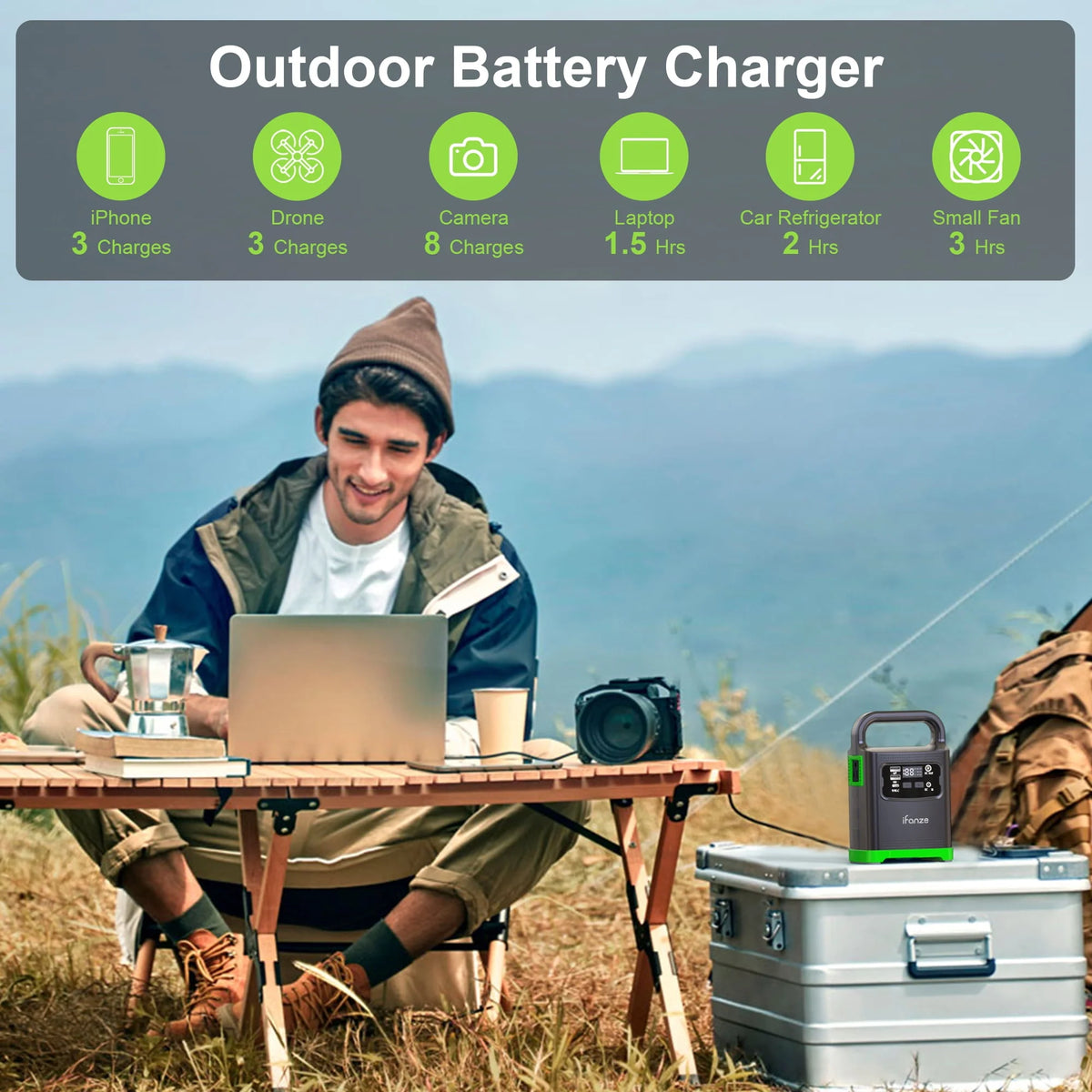 100W Portable Power Station G781804