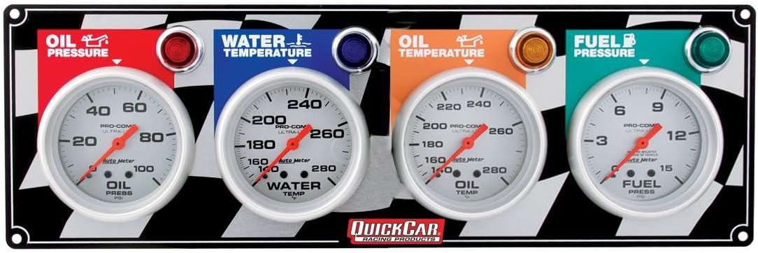 Gauge Panel Kit M7009