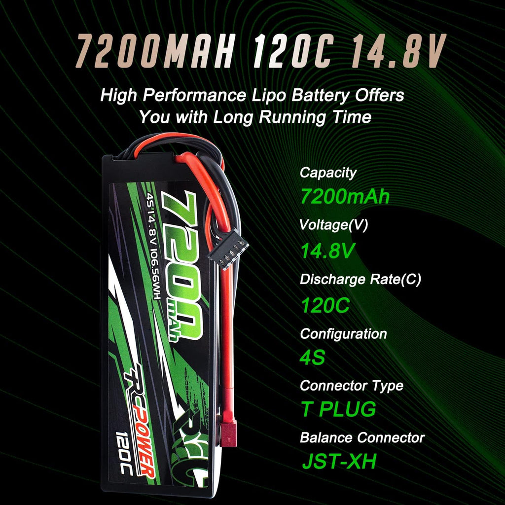 14.8V 7200mAh 4S 120C Hard Case Lipo Battery with T Plug (2Packs) P272