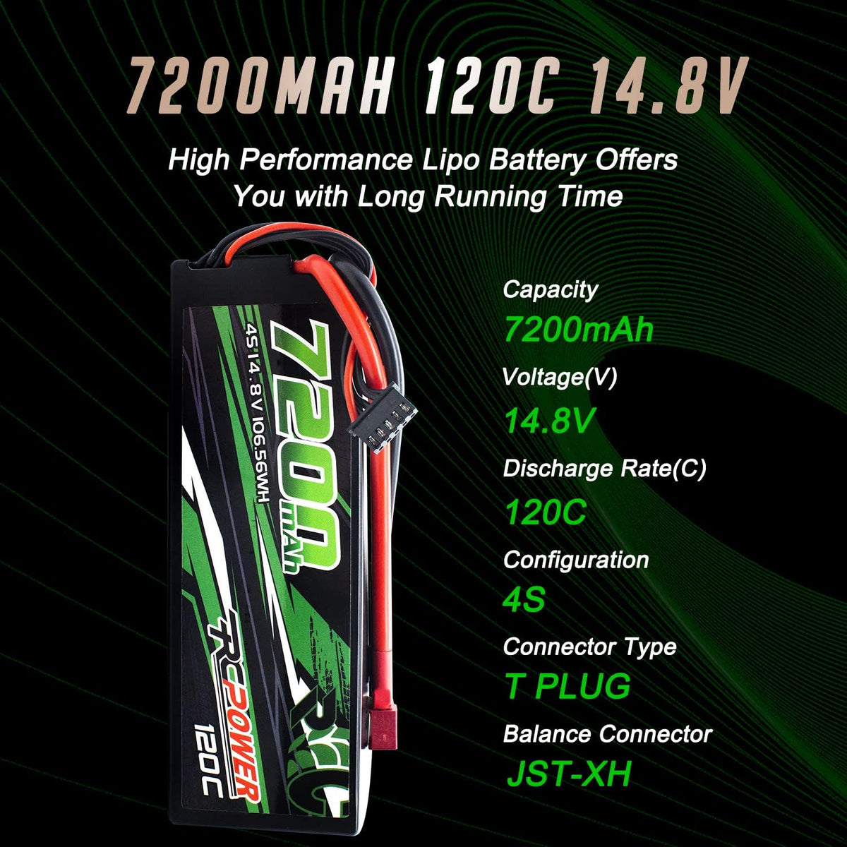 14.8V 7200mAh 4S 120C Hard Case Lipo Battery with T Plug (2Packs) P272