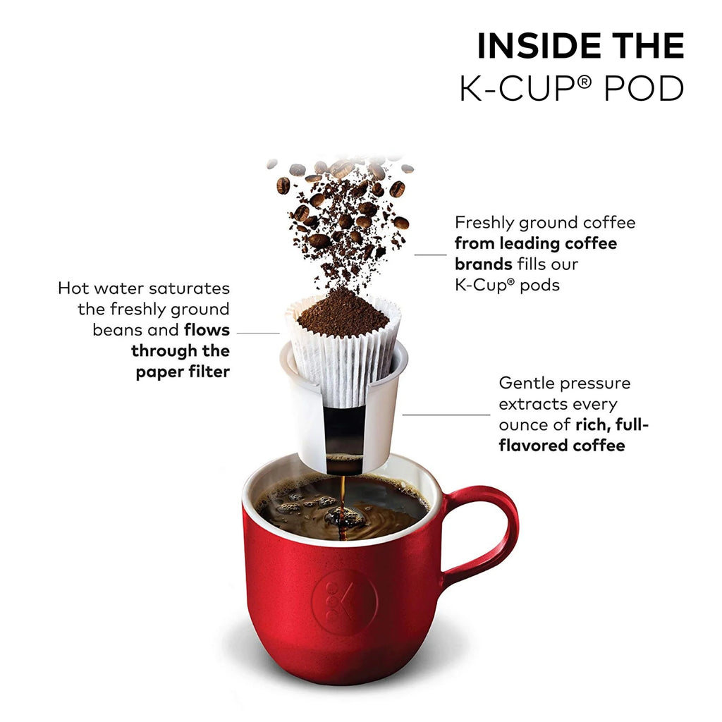 Single Serve & Carafe Coffee Maker Y85018