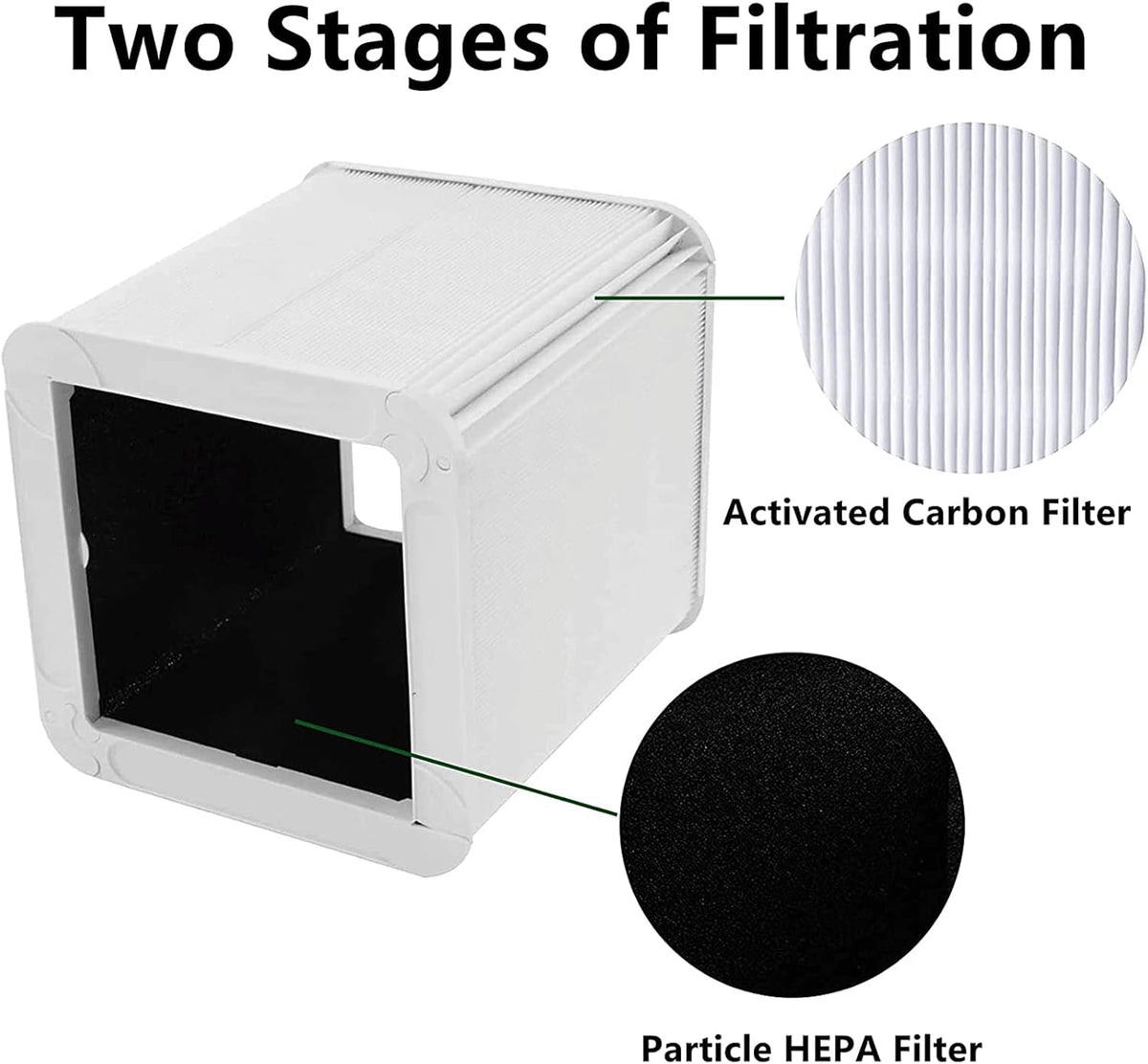211+ Replacement Filter Pack of 2 C228384