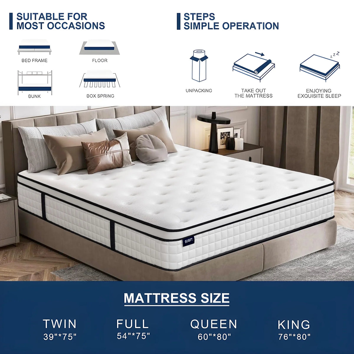 Queen Innerspring Mattress J854126