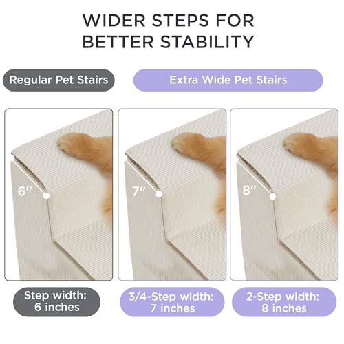 Grey 4-Steps Foldable Dog Stairs with Non-Slip Bottom M37541