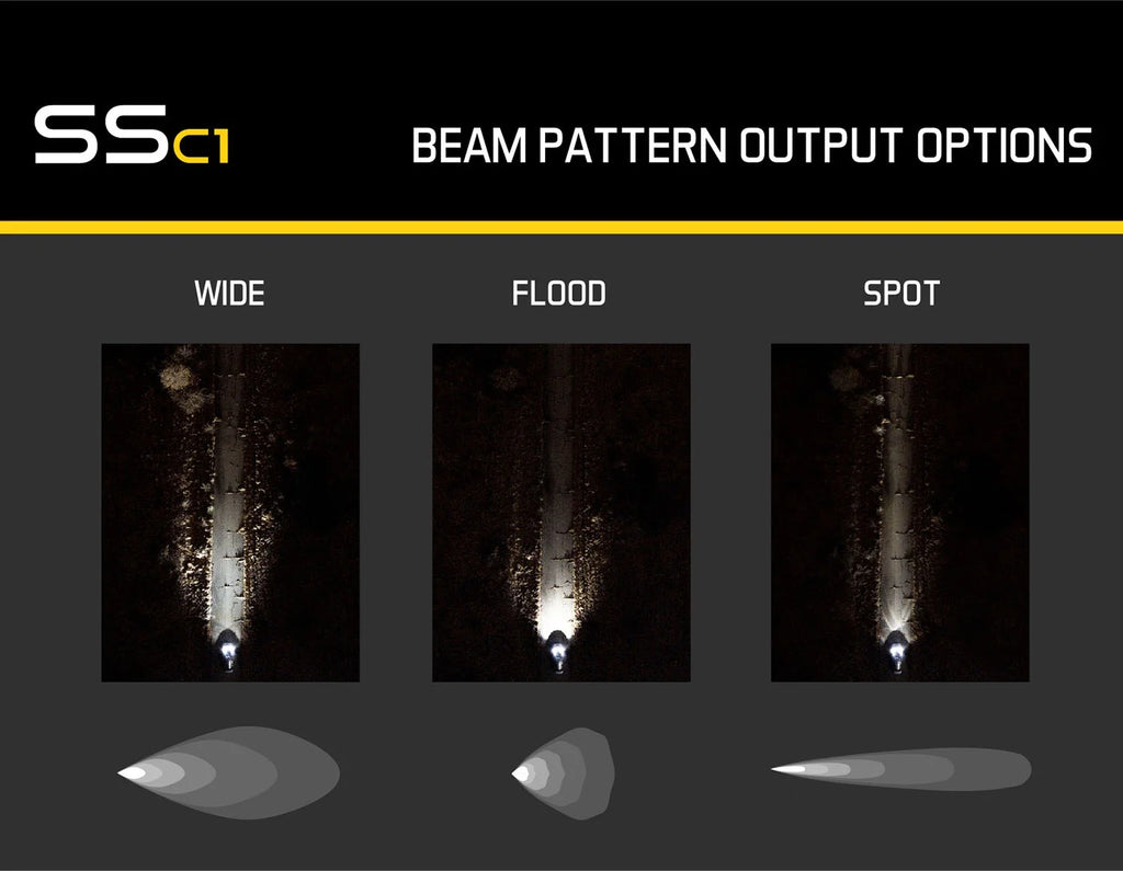 White LED Light Pods Pair E3050