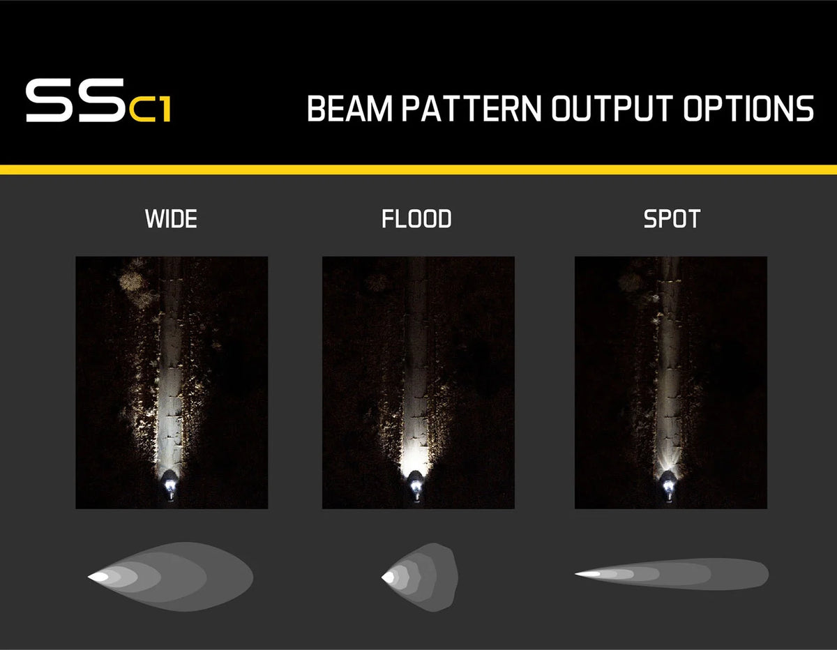 White LED Light Pods Pair E3050