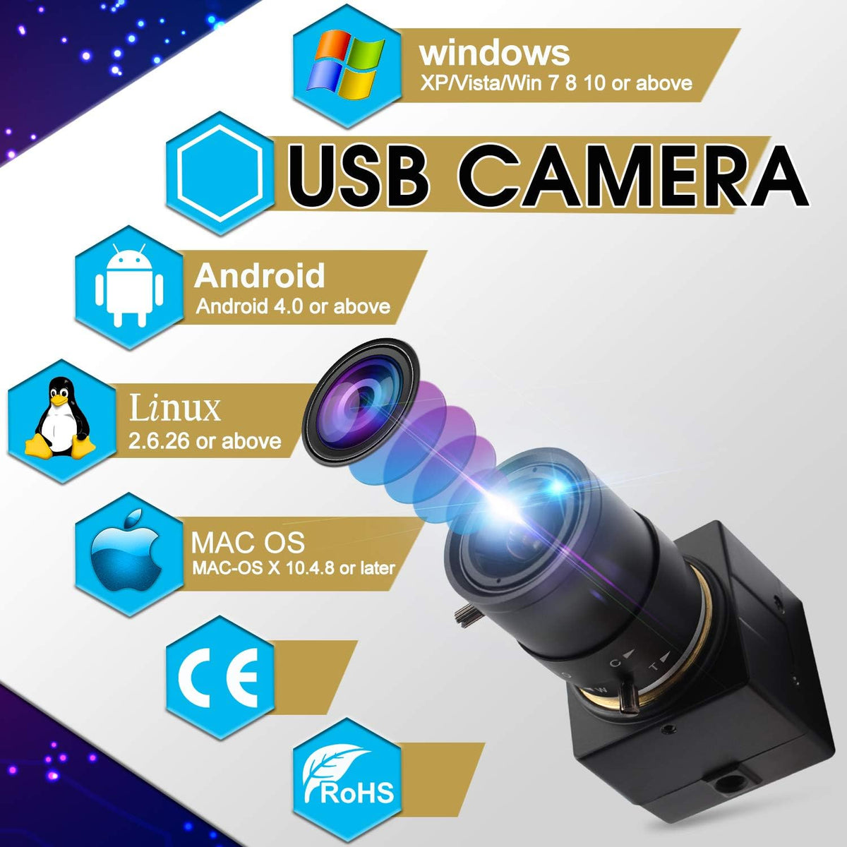 2.8-12mm Varifocal Lens USB Camera 1080P Web Camera X40524