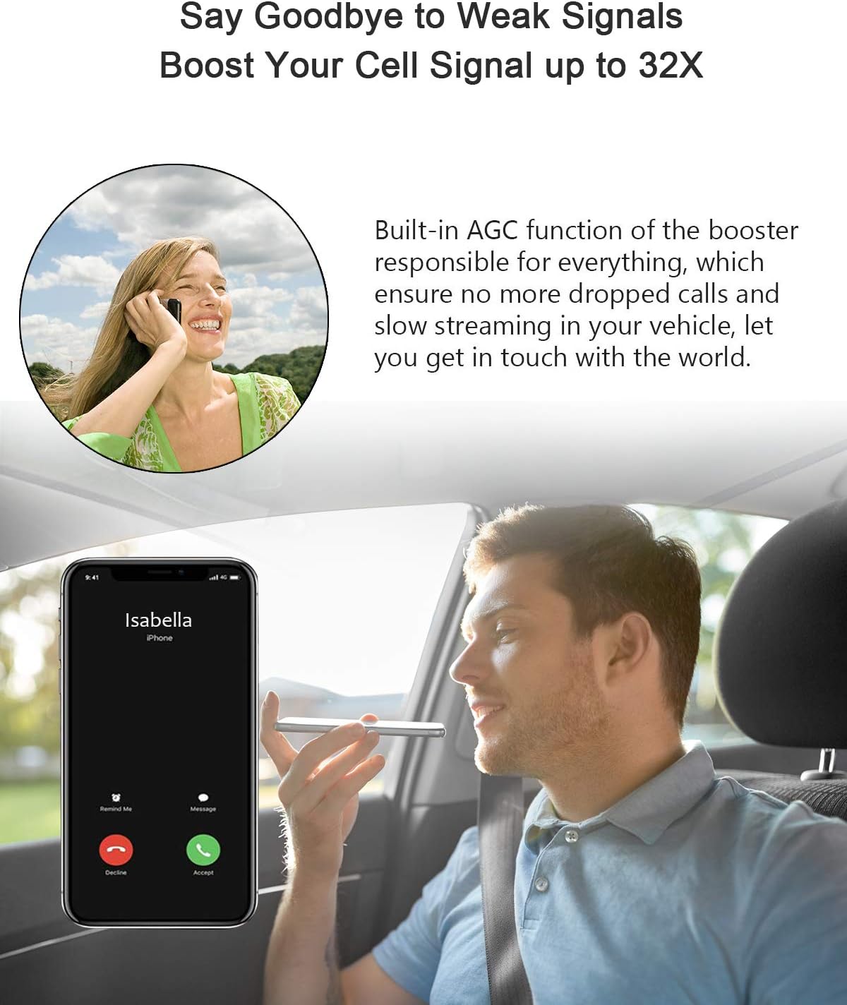 5 Bands Vehicle Cell Signal Booster T65013