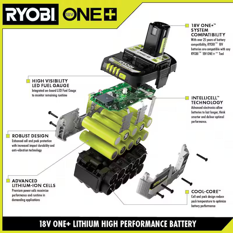 18V Lithium-Ion 2.0 Ah Compact Battery 2-Pack H581482