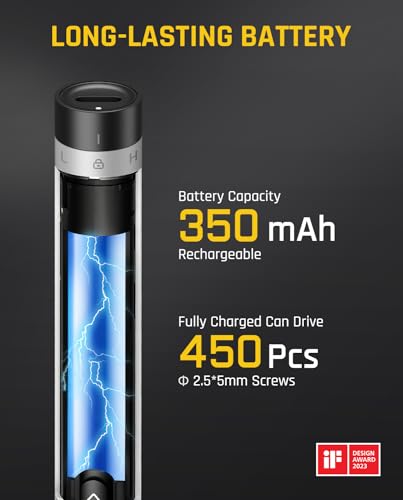 Grey Mini Electric Screwdriver Set with 50-in-1 Magnetic Bits Z13740
