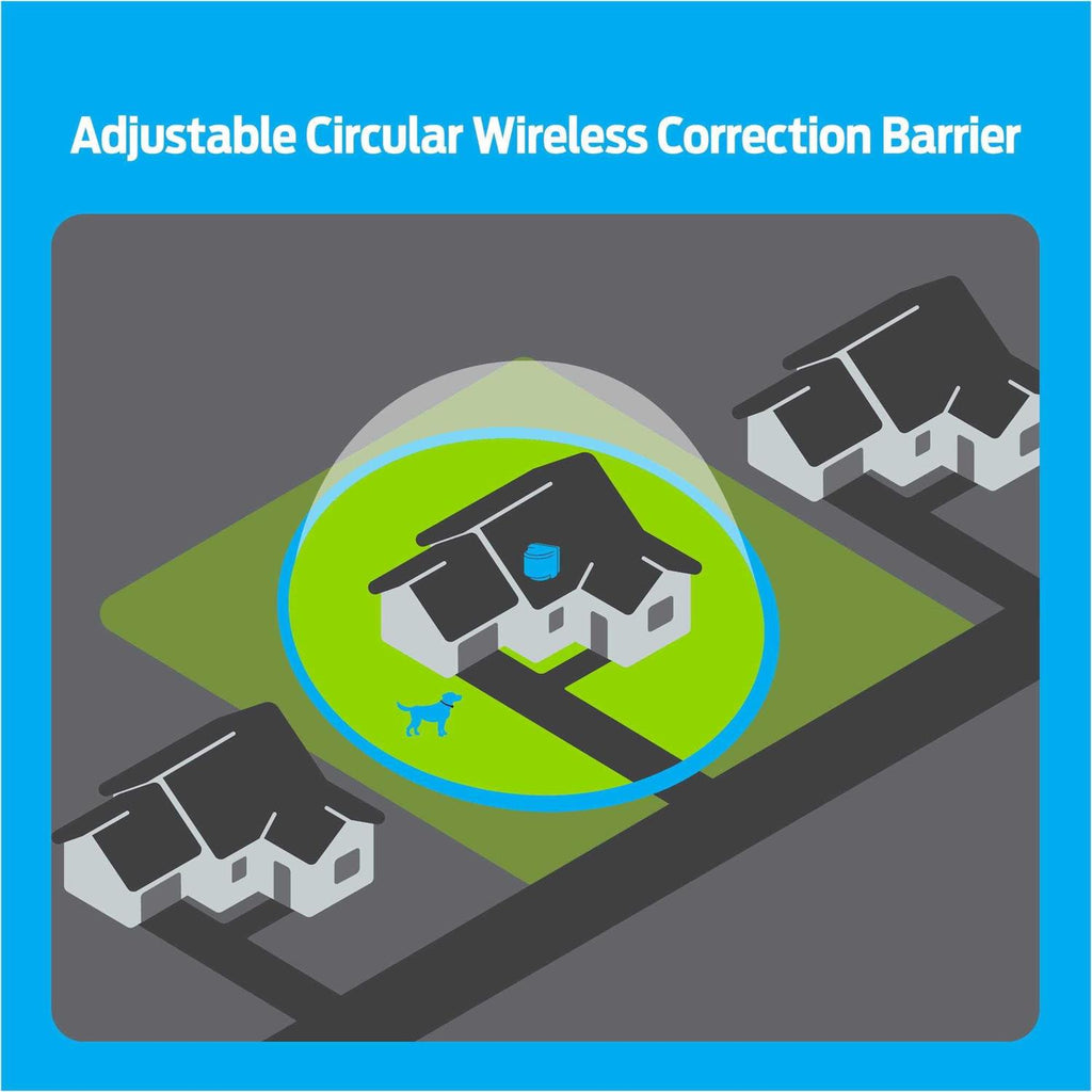 Wireless Pet Fence L2899