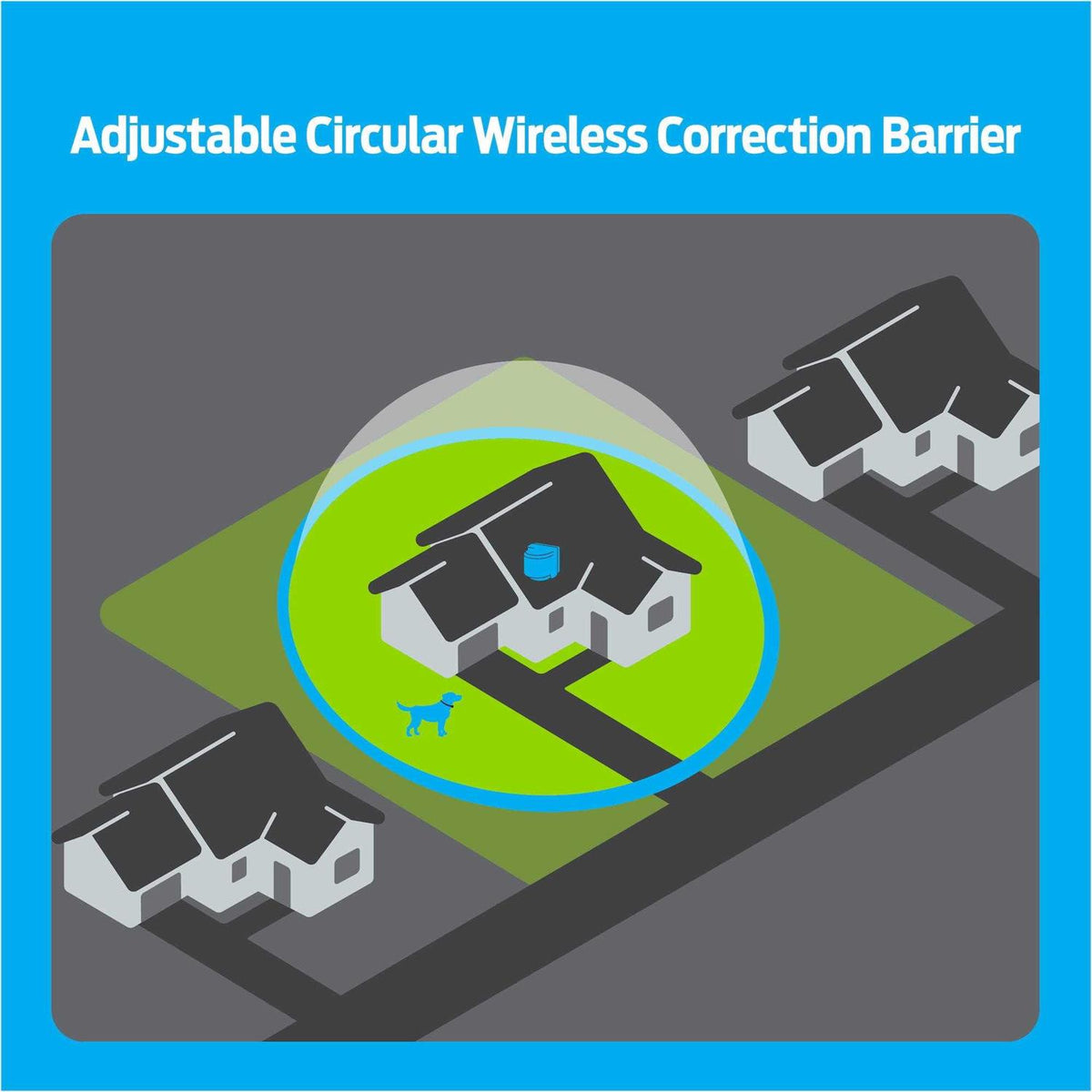Wireless Pet Fence L2899