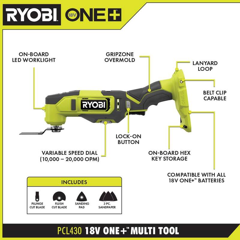 18V Cordless 6-Tool Combo Kit with Batteries, Charger, and Miter Saw S953