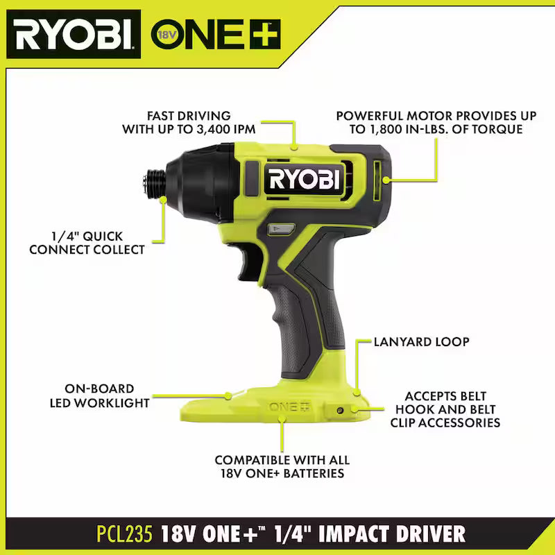 18V Cordless 6-Tool Combo Kit with Batteries, Charger, and Miter Saw S953