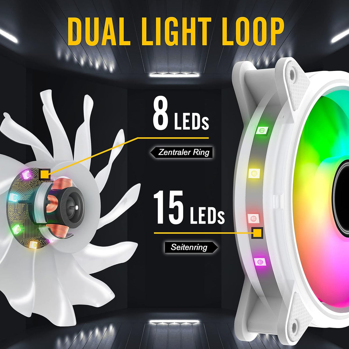 White 120mm RGB PWM Case Fan 5 Pack G33915