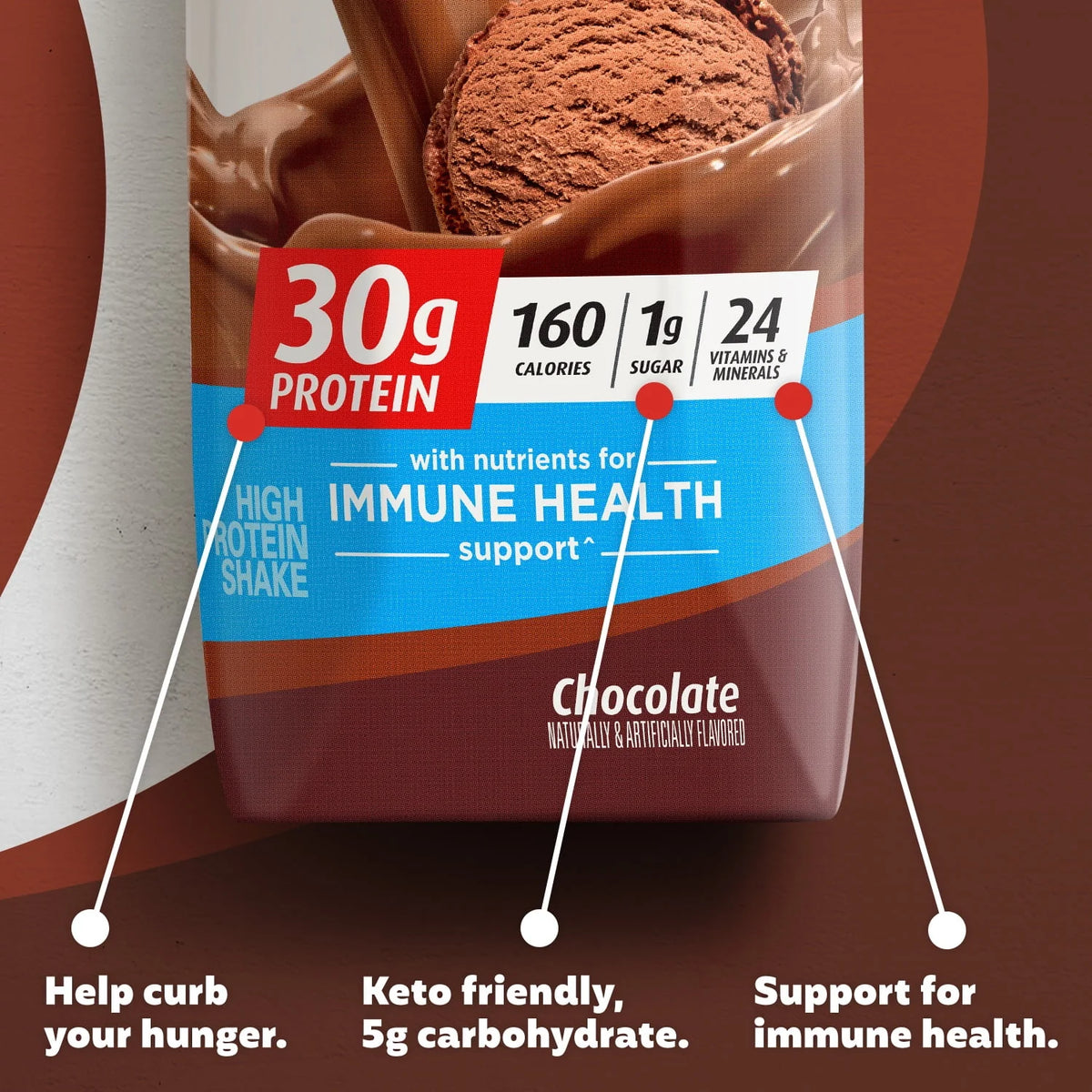 Chocolate Protein Shake, 30g Protein, 11 fl oz, 12 Ct H85265