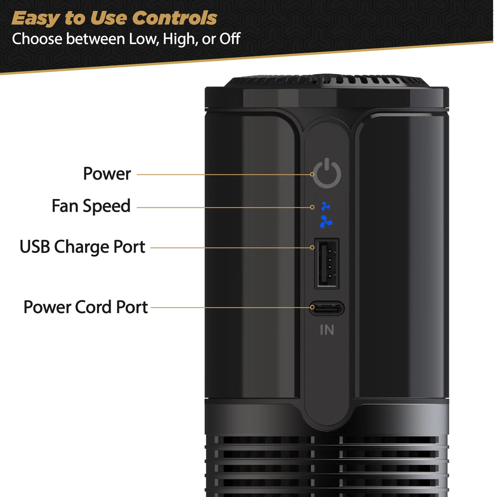 Portable HEPA Air Purifier R299