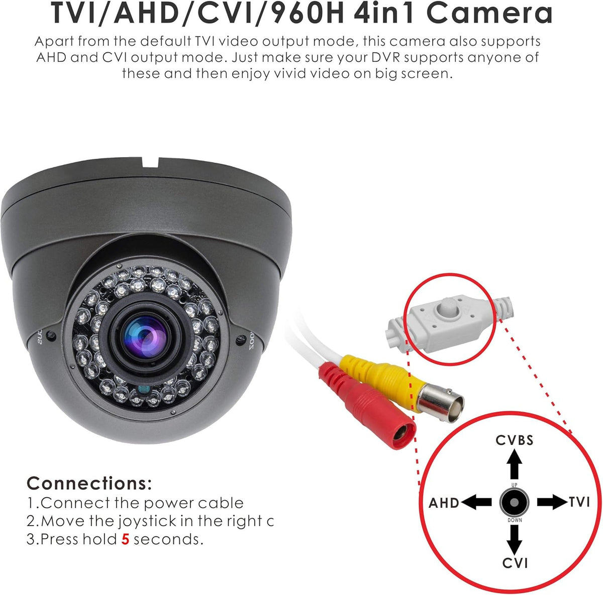 5MP Dome Security Camera 2.8-12mm Varifocal Lens Outdoor Indoor E26003