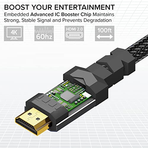 Red Braided Nylon 6ft HDMI Cable P929