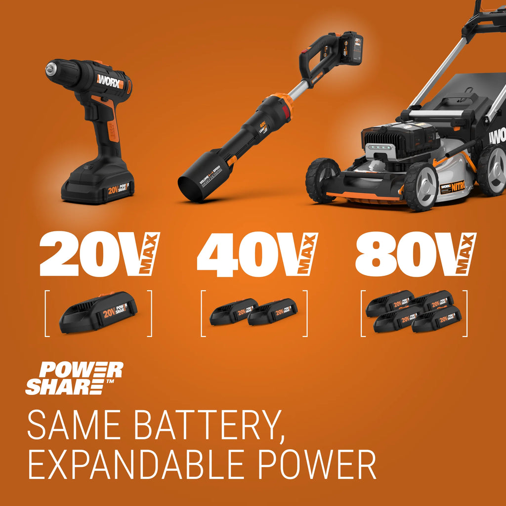 20 Volt 3.375 Inch Compact Circular Saw D909084