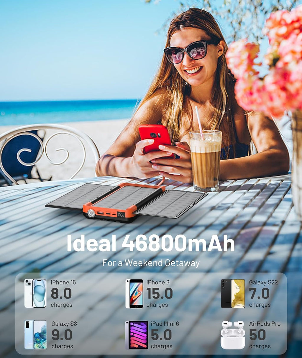 46800mAh Solar Charger with 4 Cables and LED Display W931