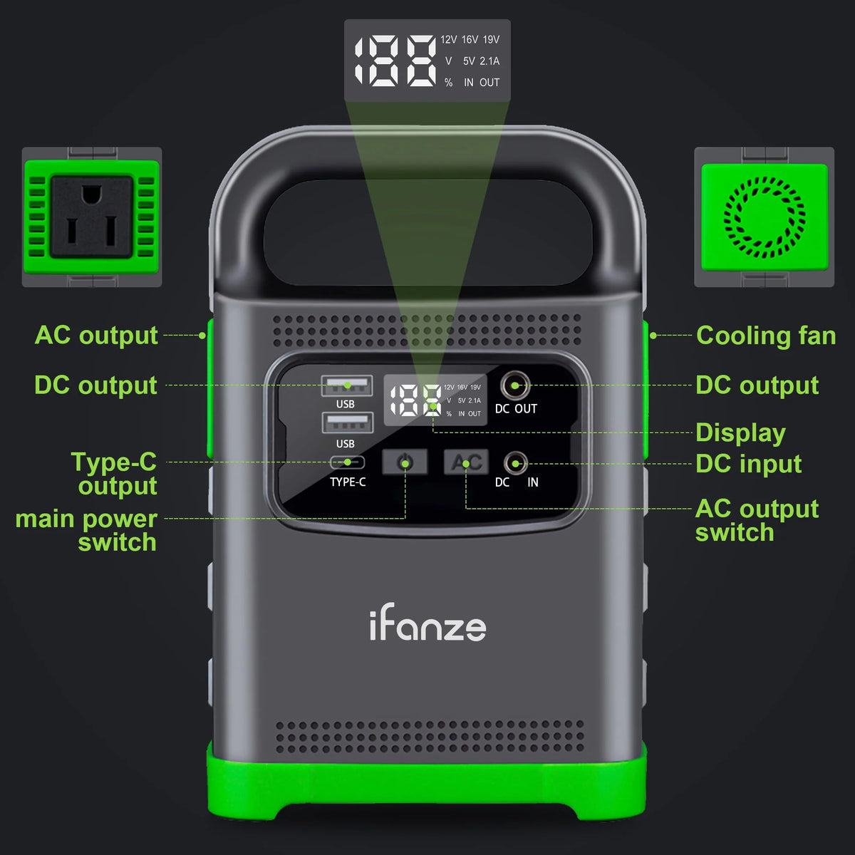 100W Portable Power Station G781804