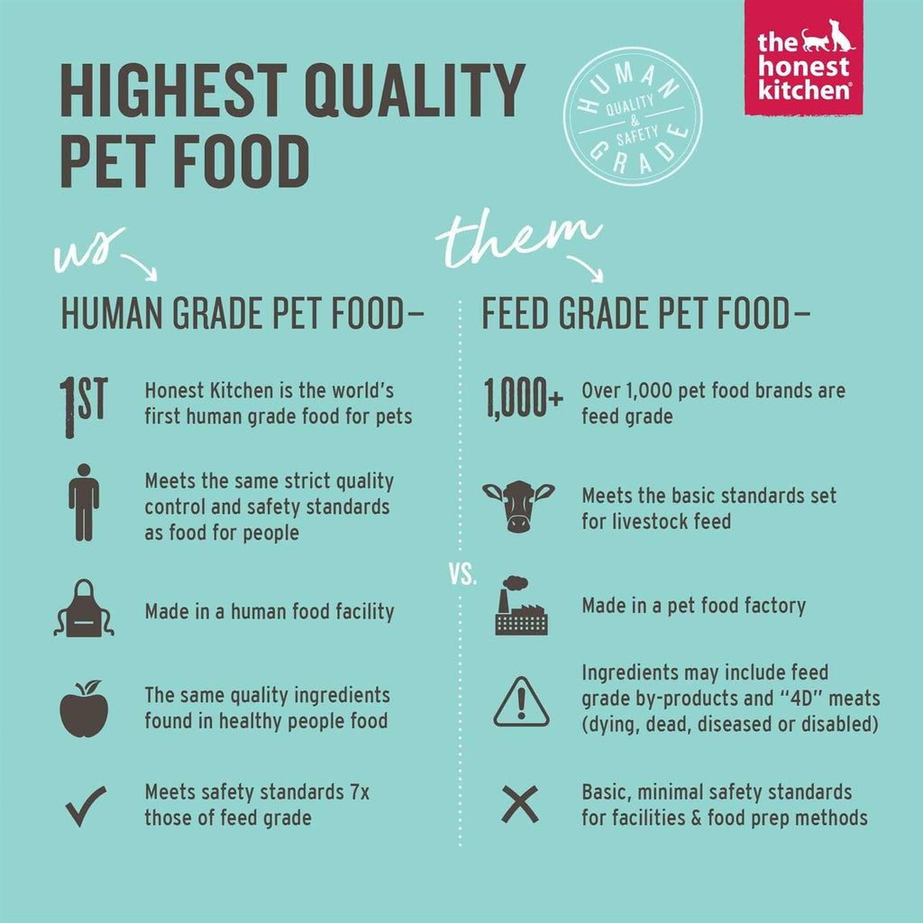 Dehydrated Beef & Salmon Dog Food T5491