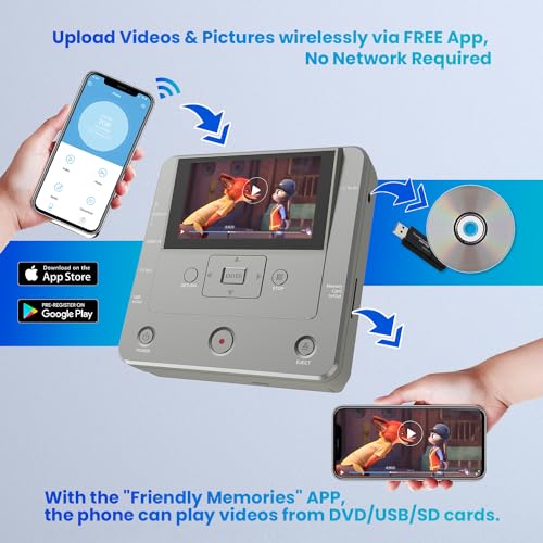 VHS to DVD Recorder, USB, SD Card, HDD Recorder, WiFi Media Recorder with 10 DVD-R L958980