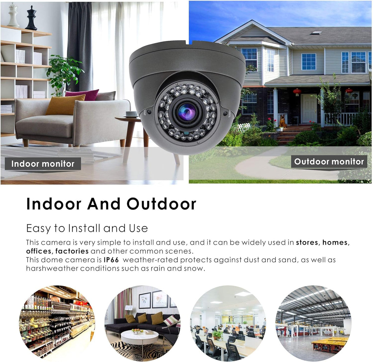 5MP Dome Security Camera 2.8-12mm Varifocal Lens Outdoor Indoor E26003
