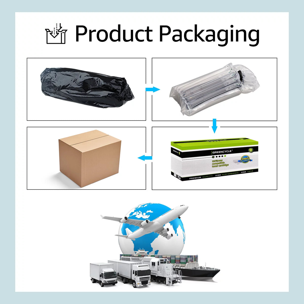 Black Toner Cartridge 3 Pack S91448