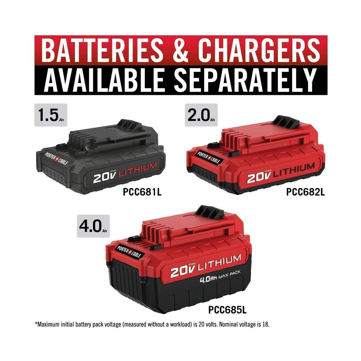 20-Volt Max Lithium Jigsaw L8961