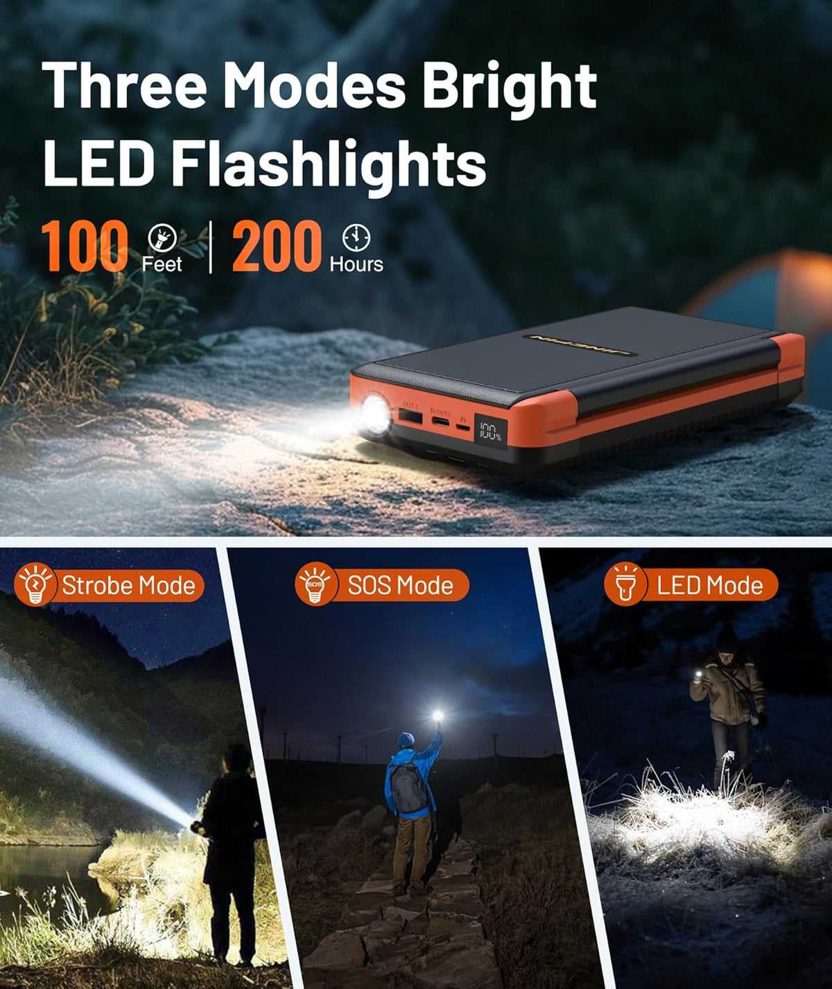 46800mAh Solar Charger with 4 Cables and LED Display W931