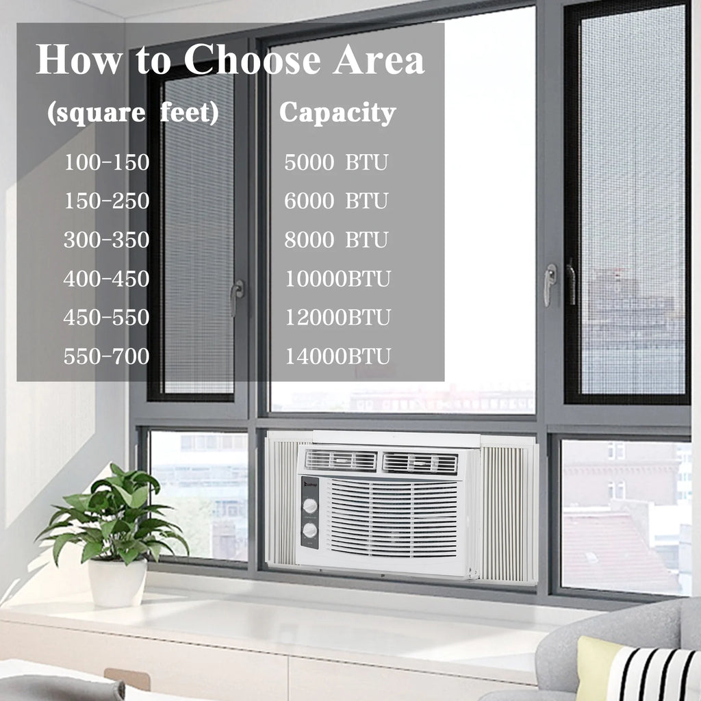 5000 BTU 115V Window-Mounted Compact Air Conditioner, White P692