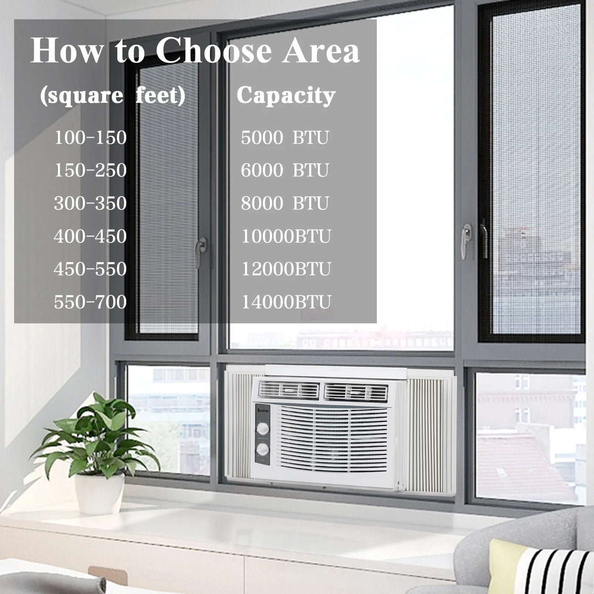 5000 BTU 115V Window-Mounted Compact Air Conditioner, White P692