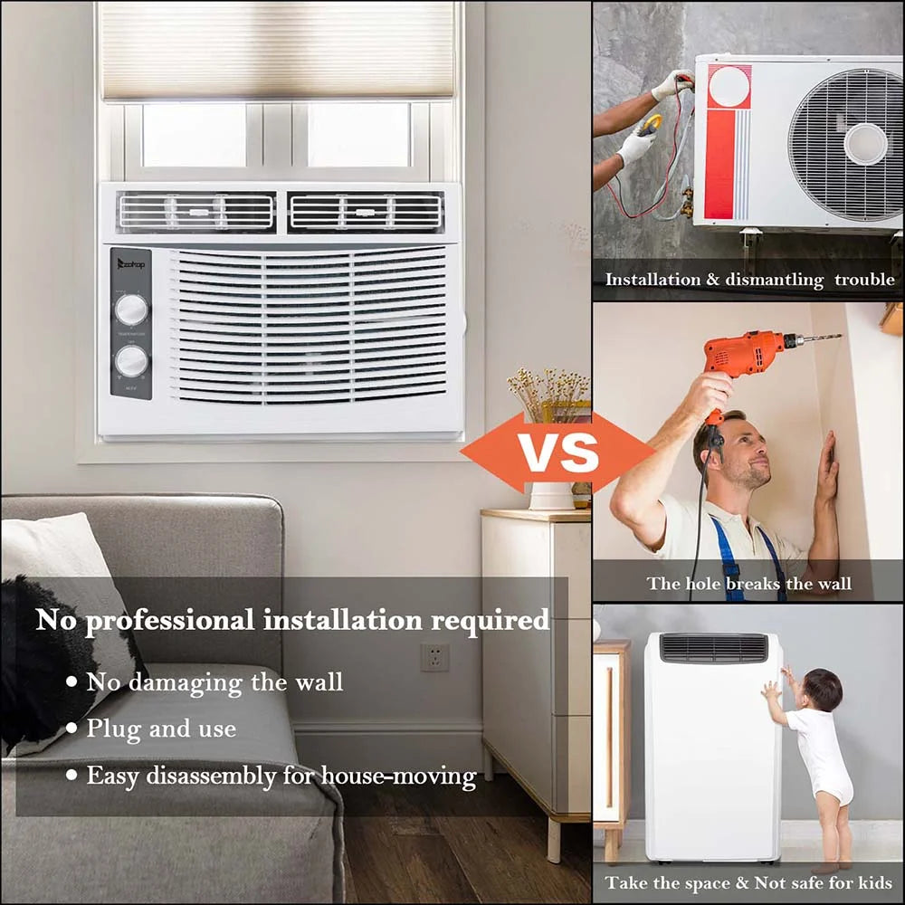 5000 BTU 115V Window-Mounted Compact Air Conditioner, White P692