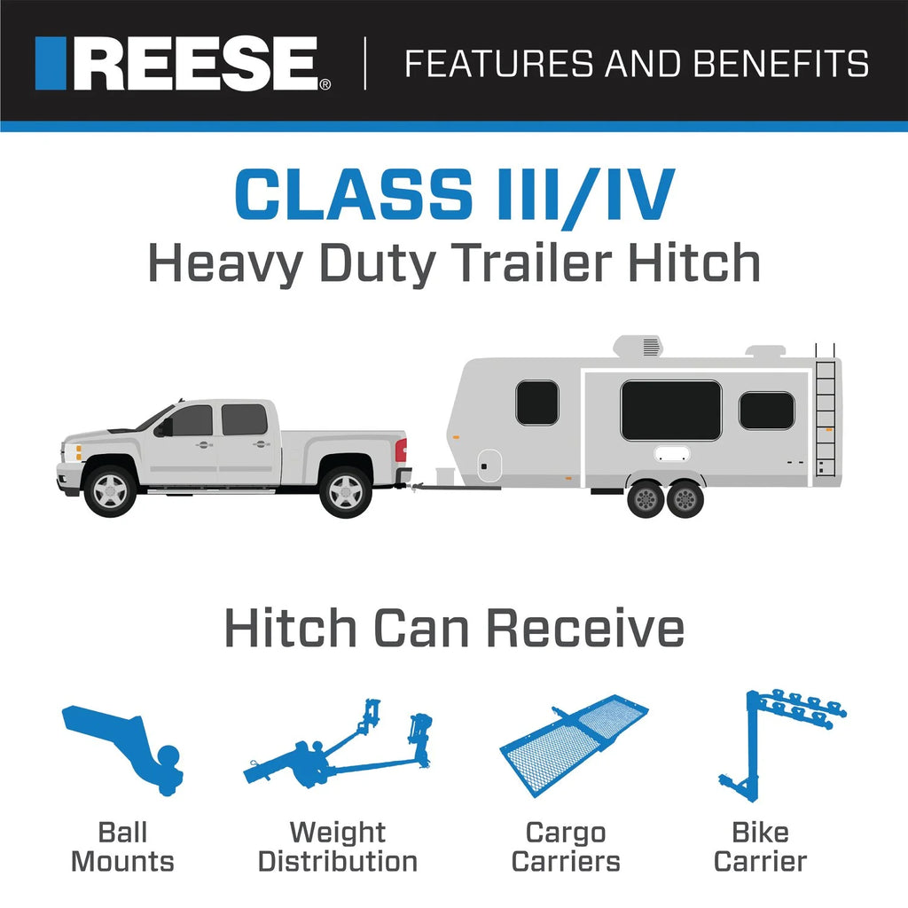 Class 3 Trailer Hitch, 2 Inch Square Receiver, Black D36725