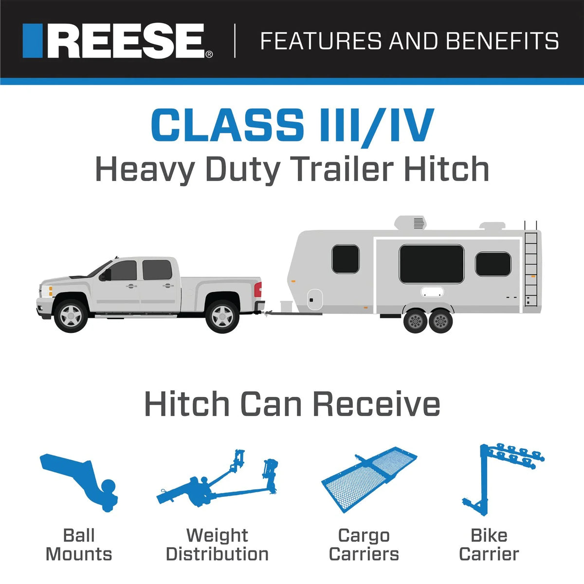 Class 3 Trailer Hitch, 2 Inch Square Receiver, Black D36725