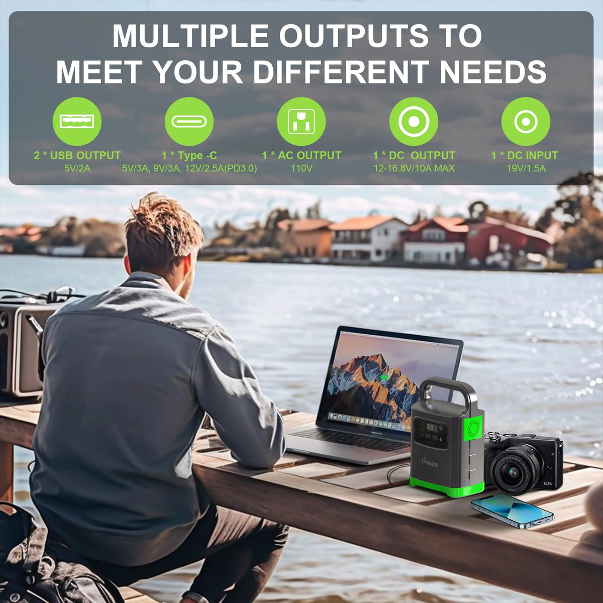 100W Portable Power Station G781804