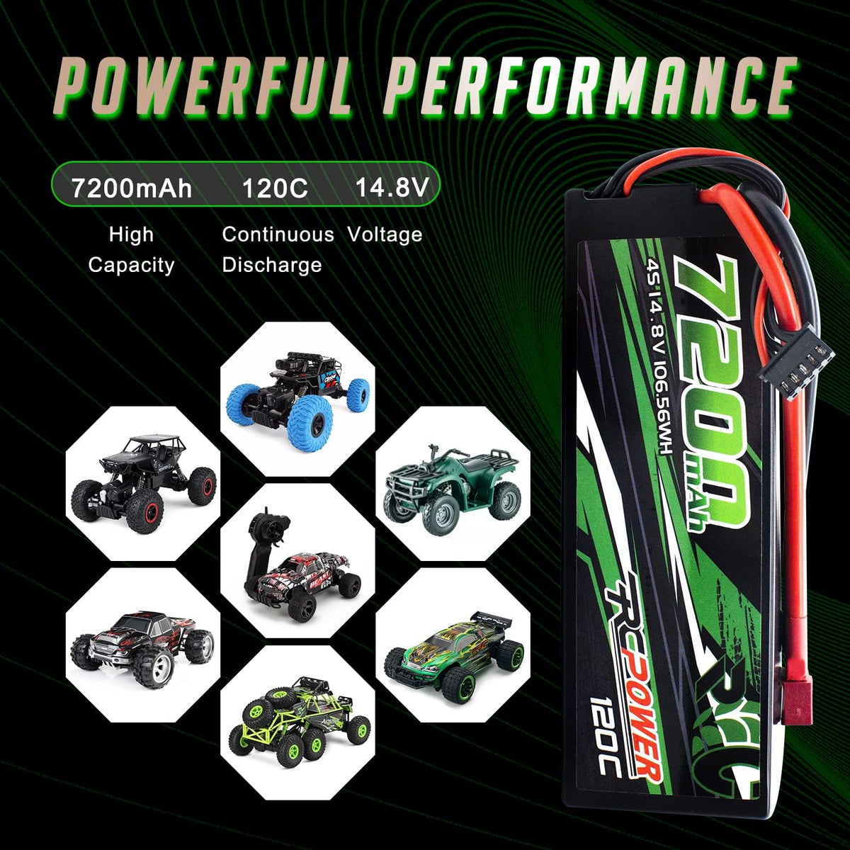 14.8V 7200mAh 4S 120C Hard Case Lipo Battery with T Plug (2Packs) P272
