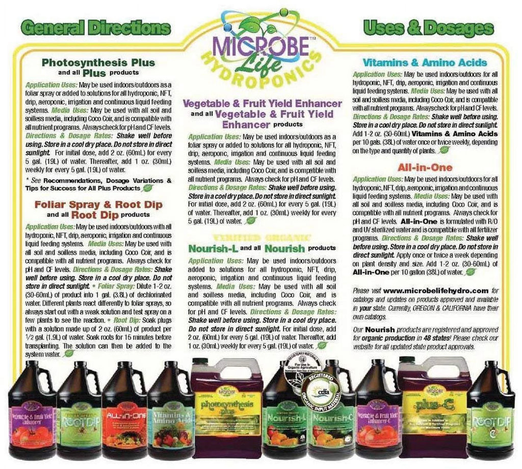 Foliar Spray and Root Dip Gallon E280750