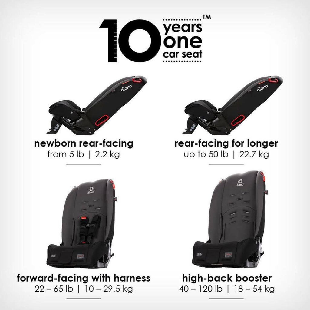 Convertible Car Seat P20783