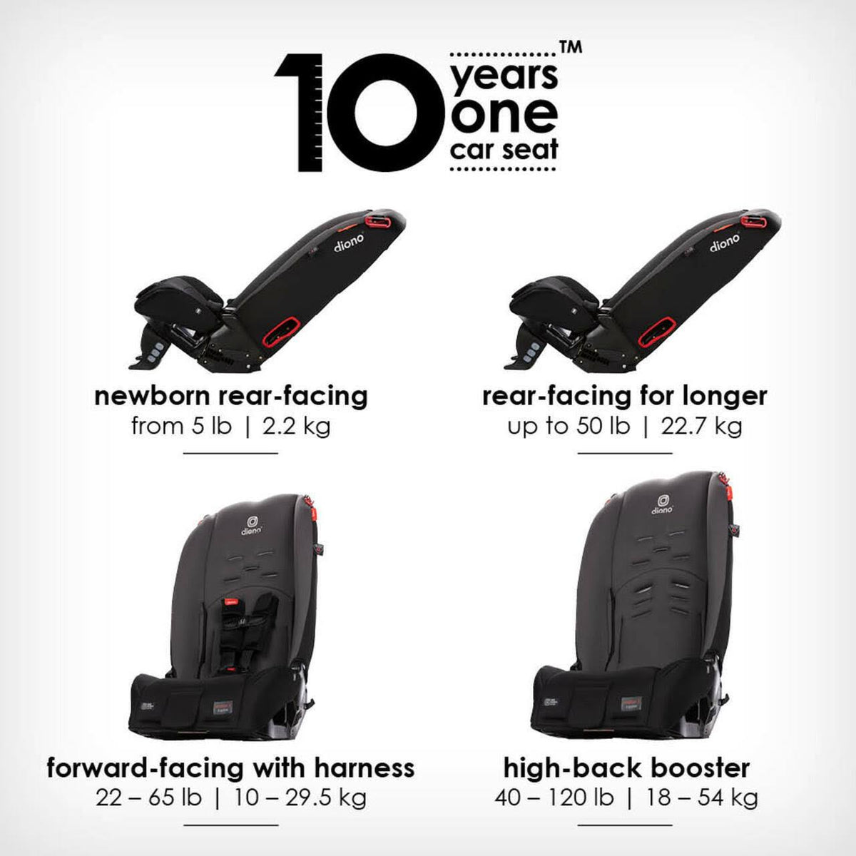 Convertible Car Seat P20783