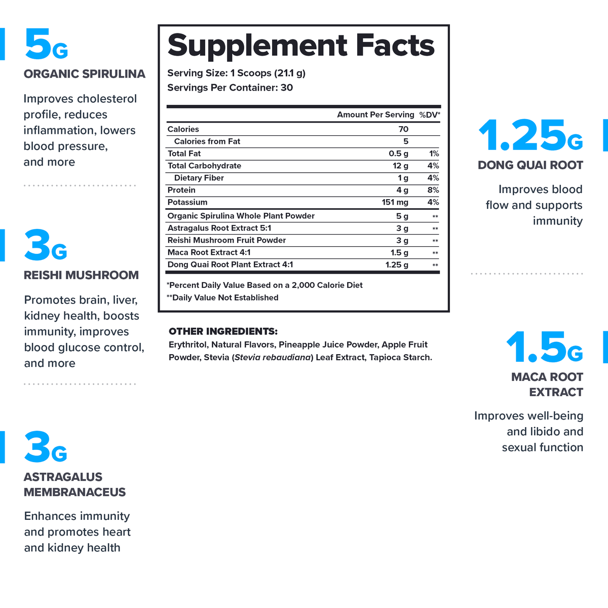Green Superfood Powder, 30 Servings G811227