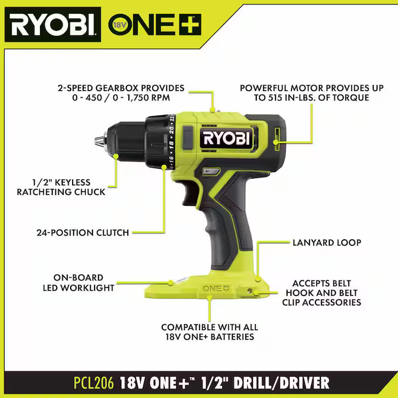 18V Cordless 6-Tool Combo Kit with Batteries, Charger, and Miter Saw S953