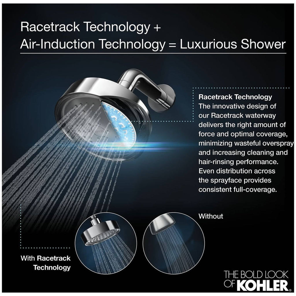 Single Function Shower Head E7910