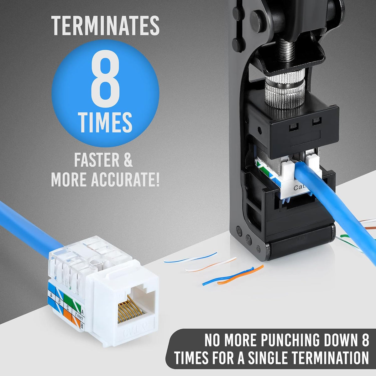 Speed Termination Tool for Everest Media RJ45 Cat6/5e & Cat6A UTP Keystone Jacks Pack of 2 C944530